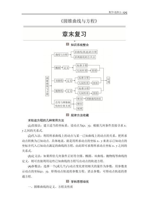 高中数学《圆锥曲线与方程》 章末复习