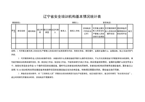 辽宁省安全培训机构基本情况统计表