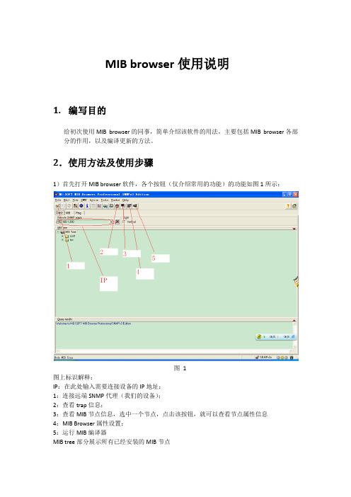 MIB browser使用说明