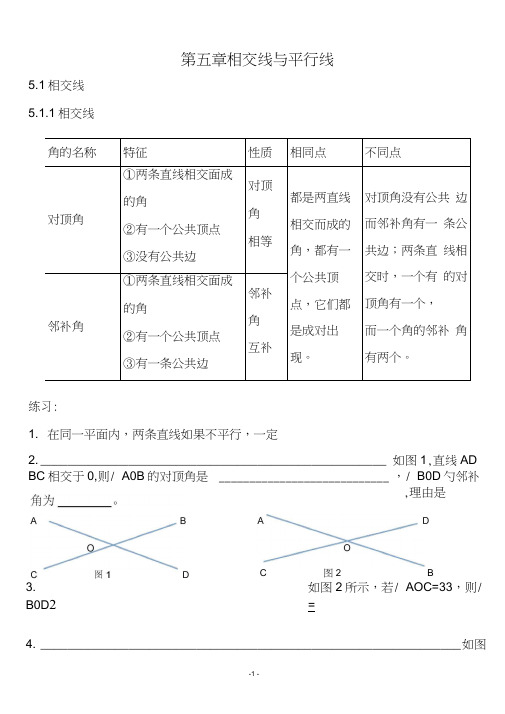 (完整)七年级数学下册第五章相交线知识点总结,推荐文档