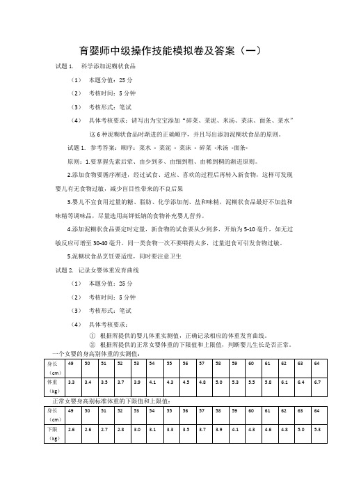 育婴师中级技能操作试卷及参考答案(1)