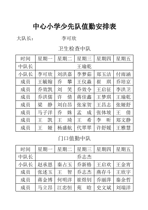 2014---2015少先队值勤安排表