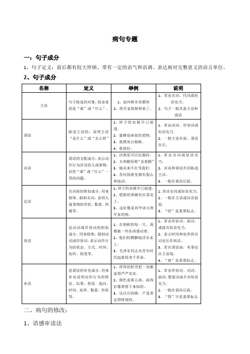 初中病句专题