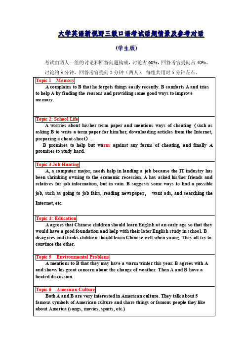 大学英语新视野三级口语考试话题情景及参考对话