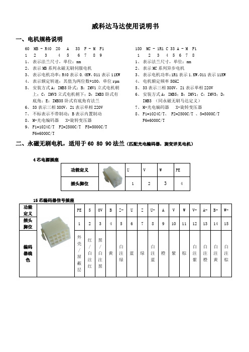 马达使用说明书60-90