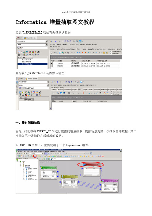 Informatica-增量抽取图文教程