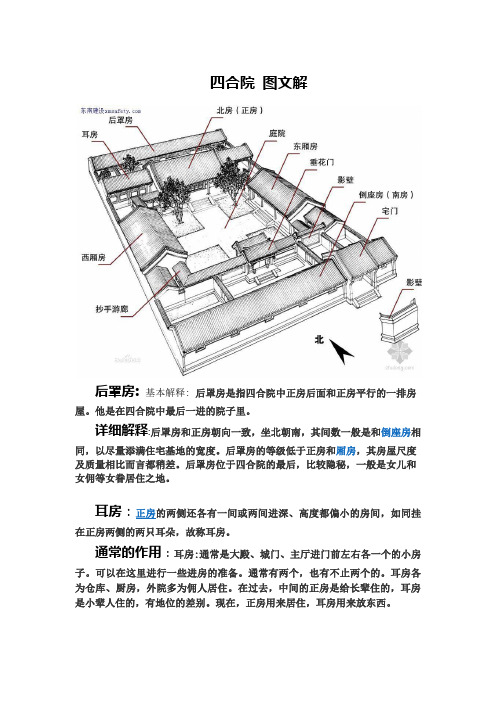 四合院 图文介绍