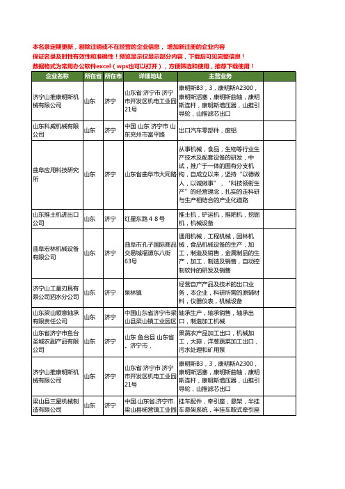 新版山东省济宁出口机械工商企业公司商家名录名单联系方式大全24家