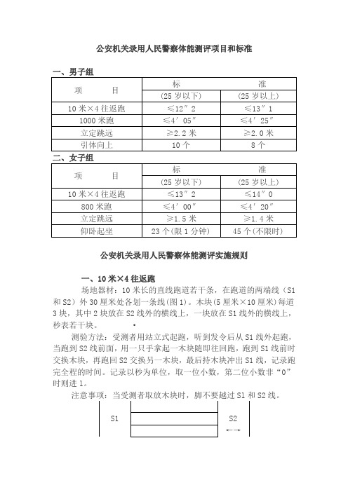 公安机关录用人民警察体能测评项目和标准