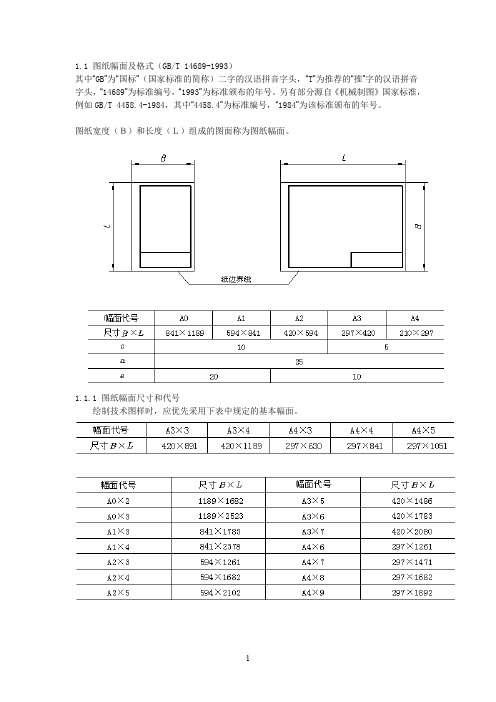 机械制图图框标准