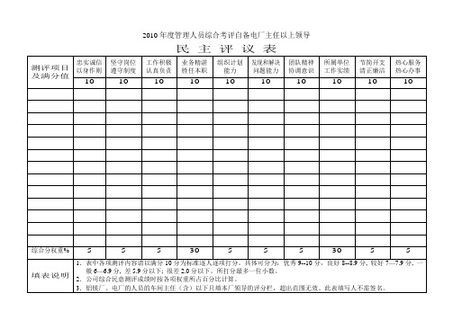 年度民主测评表