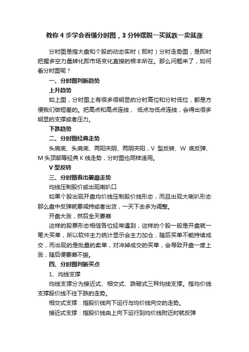 教你4步学会看懂分时图，3分钟摆脱一买就跌一卖就涨