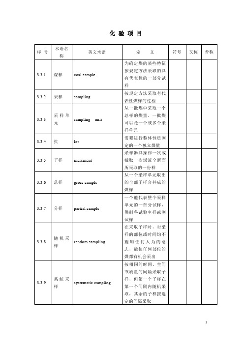 煤质符号