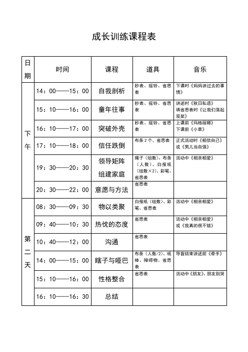 成长训练课程表及省思表史坤岭