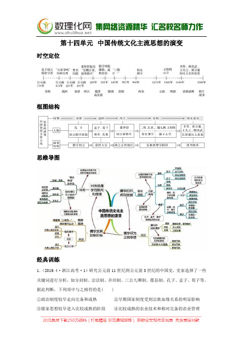 2020年高考历史总复习：中国传统文化主流思想的演变 思维导图及单元测验