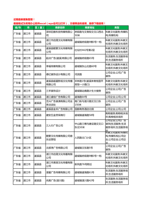 2020新版广东省湛江市遂溪县文化传媒有限公司工商企业公司商家名录名单黄页联系方式大全20家