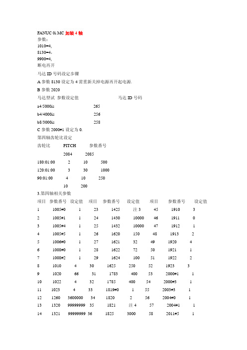 FANUC 0i MC加装4轴