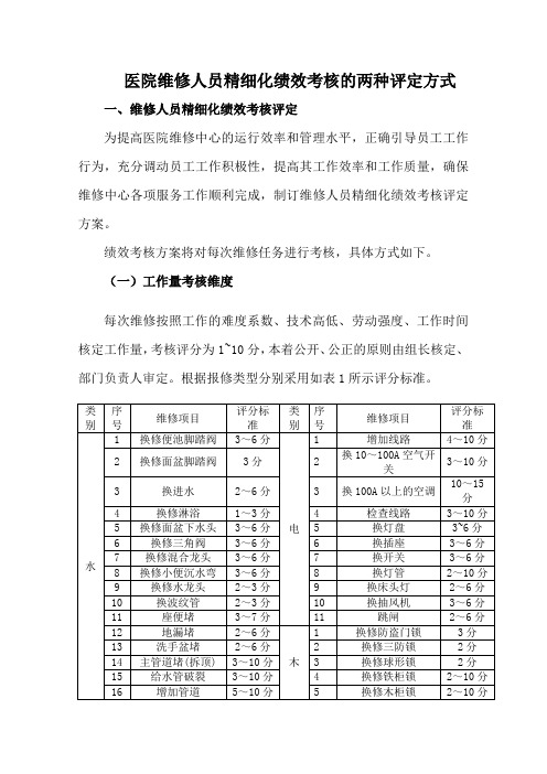 医院维修人员精细化绩效考核的两种评定方式