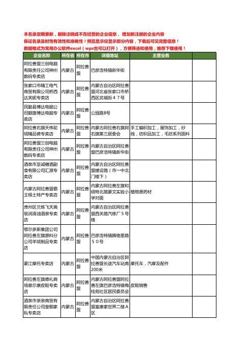 新版内蒙古省阿拉善盟专卖店工商企业公司商家名录名单联系方式大全12家