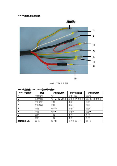 Hamilton电极接线图VP8接口