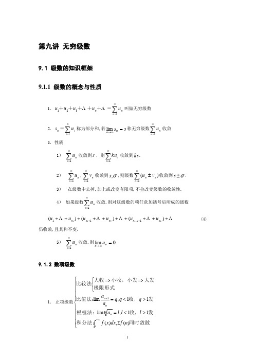 第九讲 无穷级数