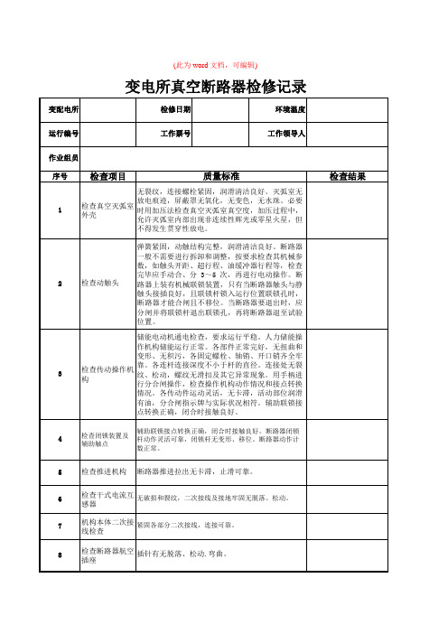 变电所检修记录表