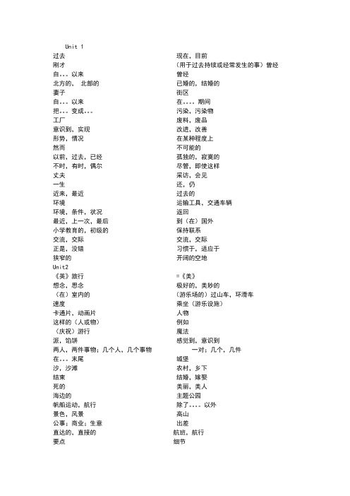 译林版八年级下册英语单词默写表文档