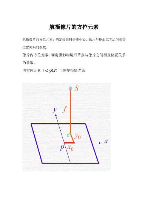 航摄像片的方位元素