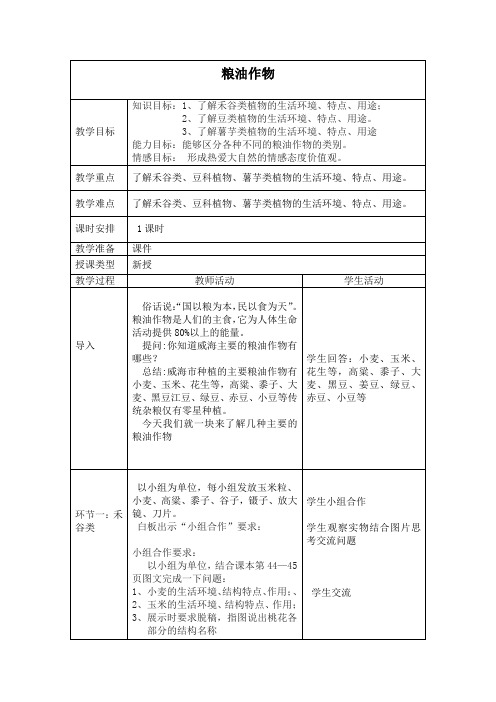 威海乡土生物教材-粮油作物1