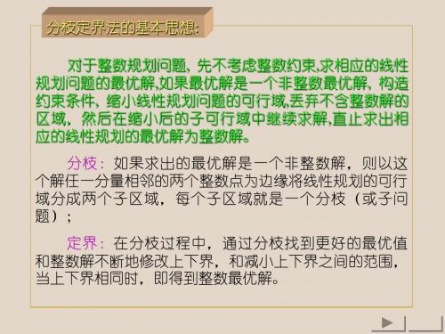 《管理运筹学》演示(整数规划)