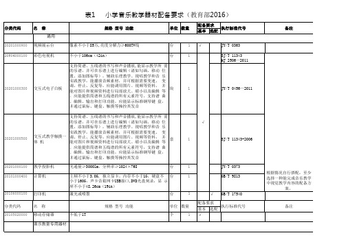 教育部《小学音乐教学器材配备标准》 e cel版 