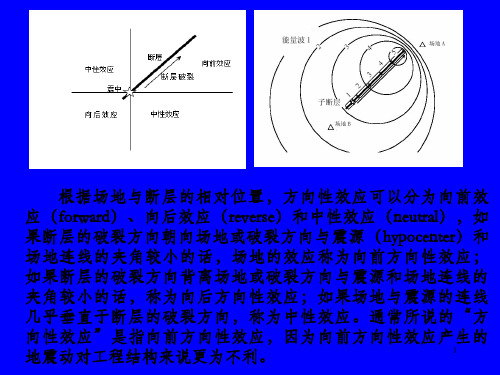 工程抗震设防标准和设计地震动