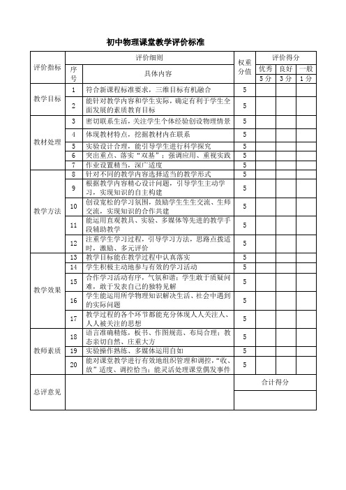 初中物理课堂教学评价标准