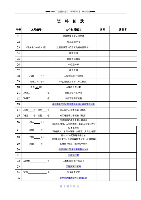 卷内目录(监理资料)