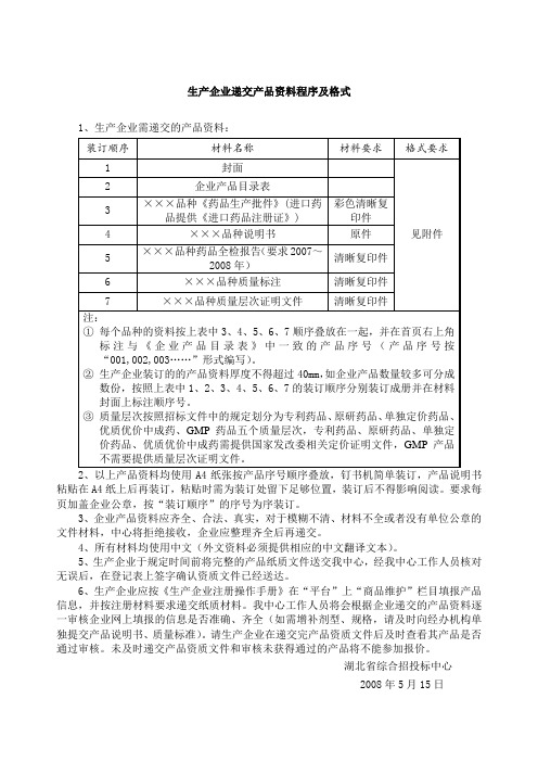 生产企业递交产品程序及格式