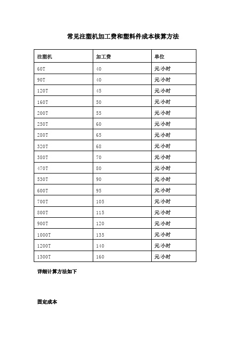 塑料件成本核算方法