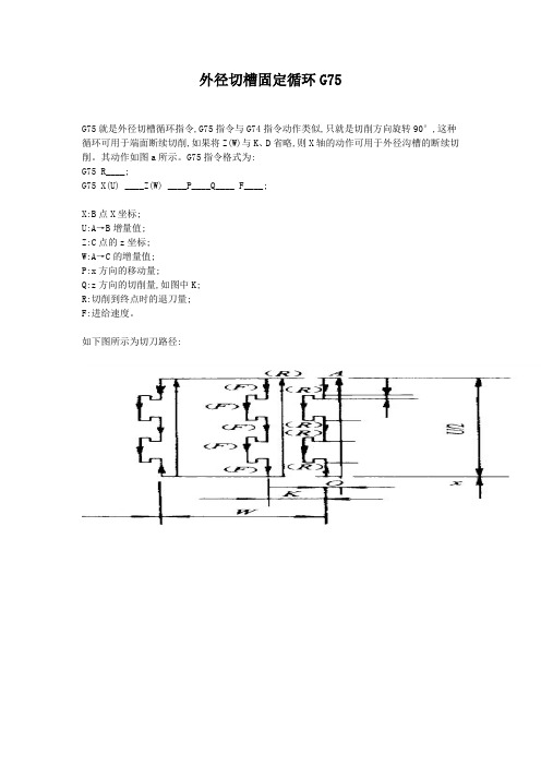 外径切槽固定循环G75及实图编程实例