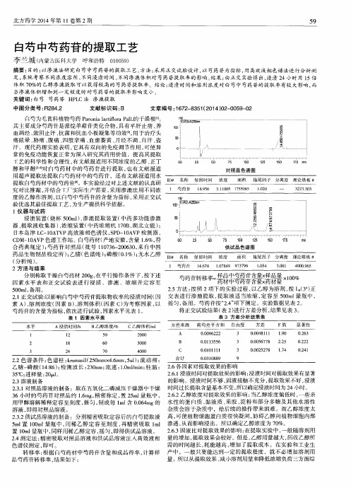 白芍中芍药苷的提取工艺