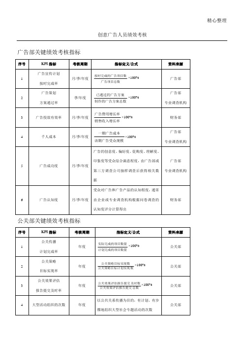 创意广告人员绩效考核KPI