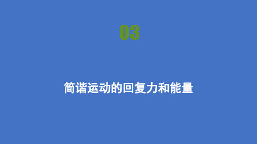 2021高中物理人教版选修3-4课件：第十一章 第3节 简谐运动的回复力和能量 