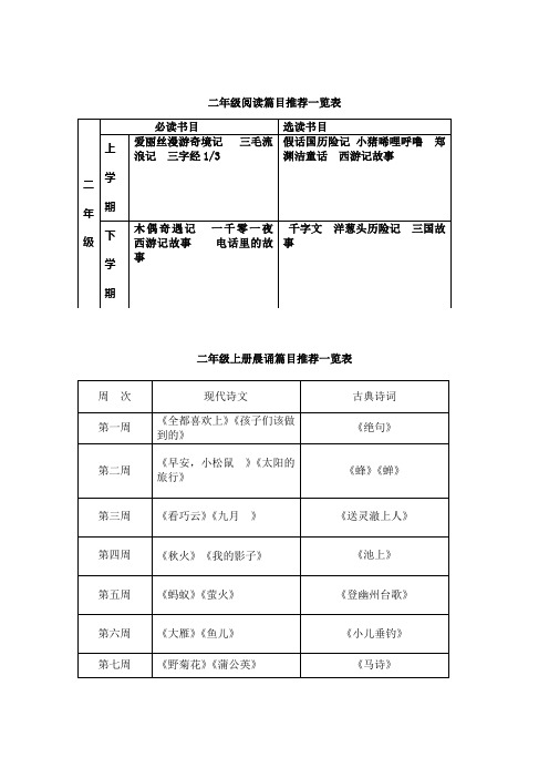 二年级晨诵篇目及阅读书目