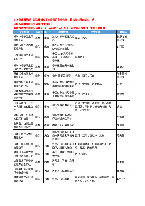 2020新版全国西瓜工商企业公司名录名单黄页联系方式大全159家