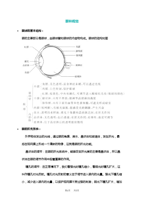 初中生物 眼球结构图及功能