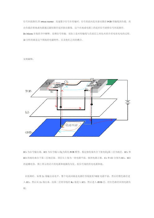 信号回流路径