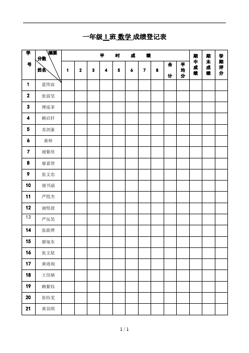 小学生成绩登记表