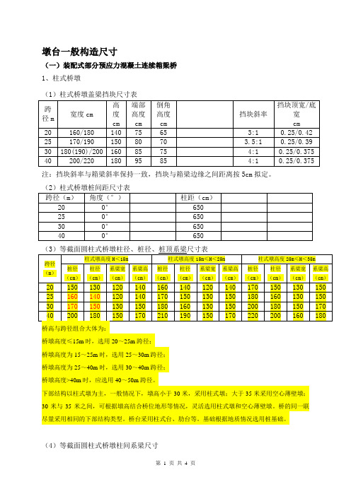 桥涵统一规定