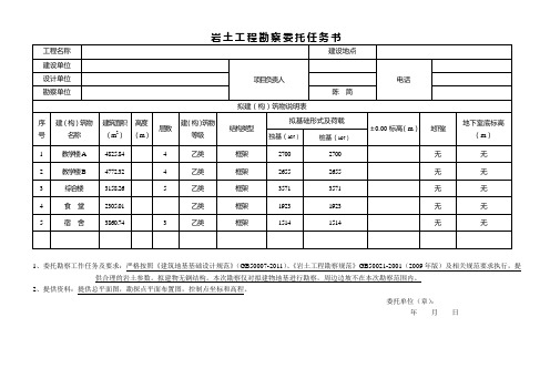 岩土工程勘察委托书