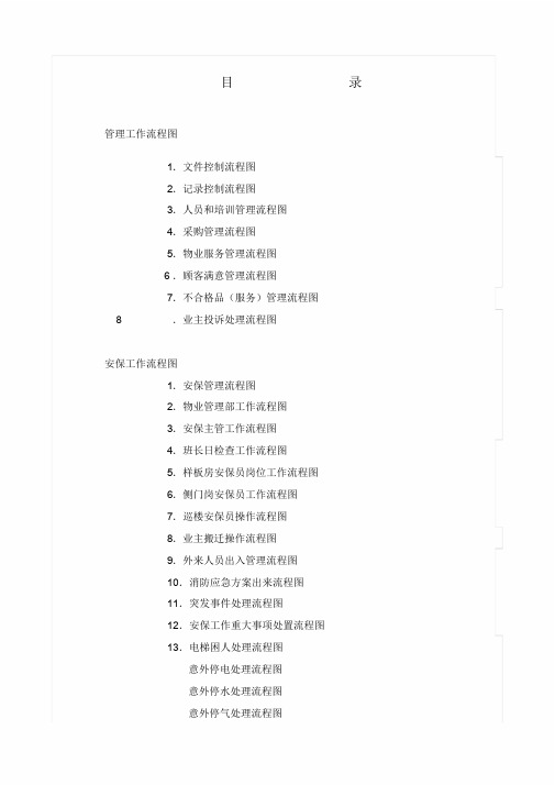 物业管理工作流程图(全套)