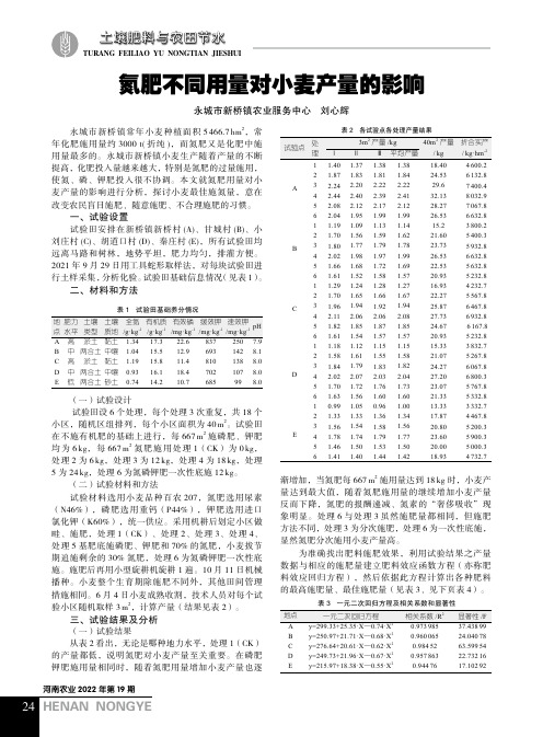 氮肥不同用量对小麦产量的影响