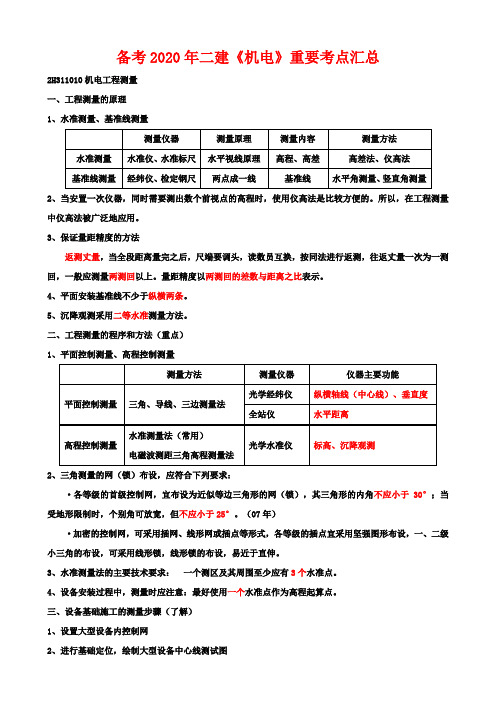 备考2020年二级建造师《机电》重要考点汇总